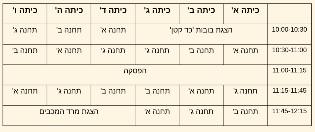 לו"ז לדוגמה